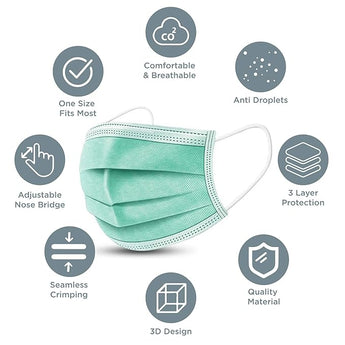 byPureNaturals Non Wooven Unisex 3 Ply Protective Disposable Face Mask with Nose Clip (Pack of 10, Green)